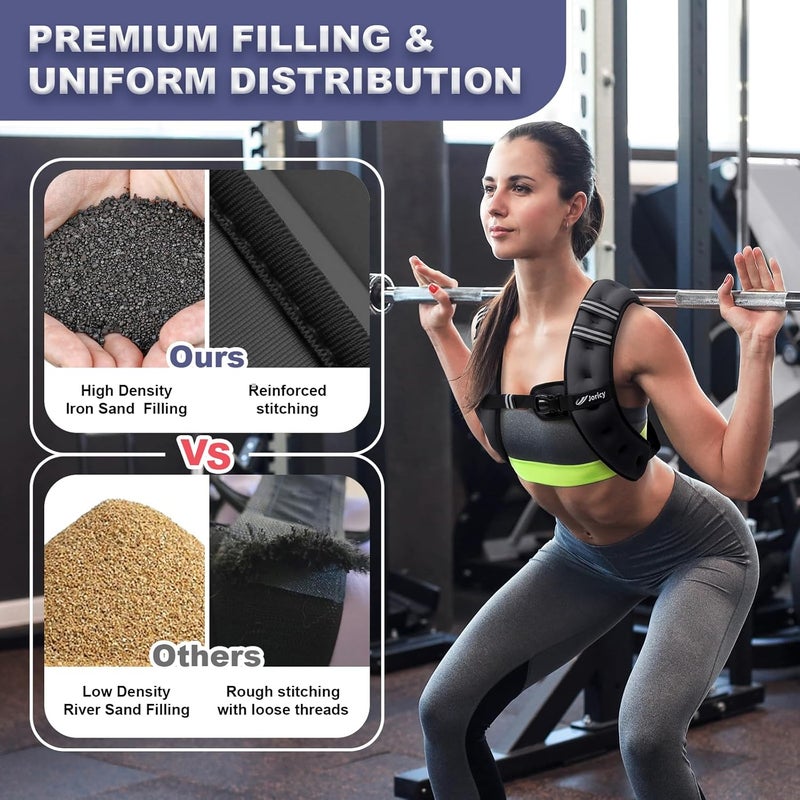 JORICY Weighted Vest Woman 5lb/8lb/10lb/12lb/15lb/20lb/25lb/30lb Weight Vest for Women Men, Rucking Vests with Reflective Stripe for Running Workout Walking Strength Training Weight Loss Fitness Weightlifting - Image 2